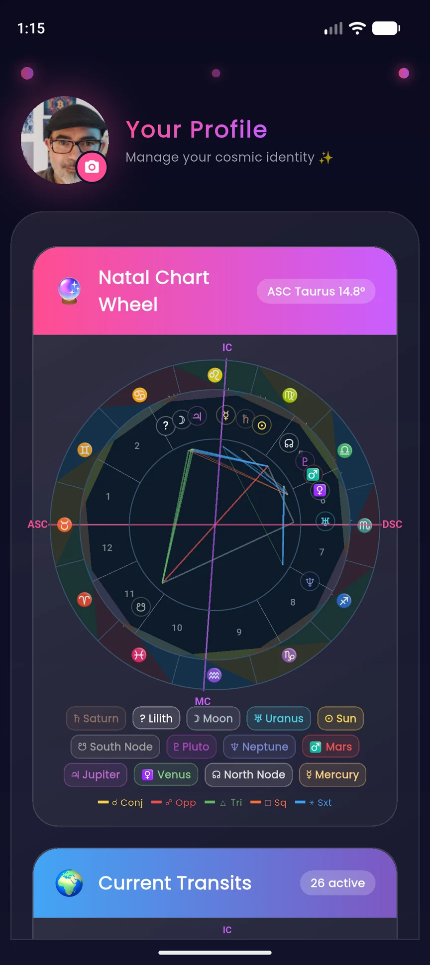 Your chart & forecasts inside AstroHitch